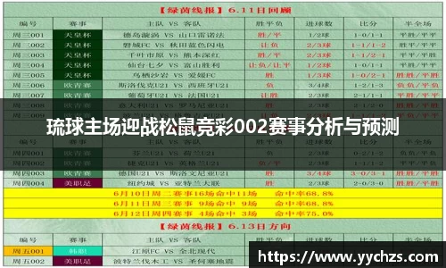 琉球主场迎战松鼠竞彩002赛事分析与预测